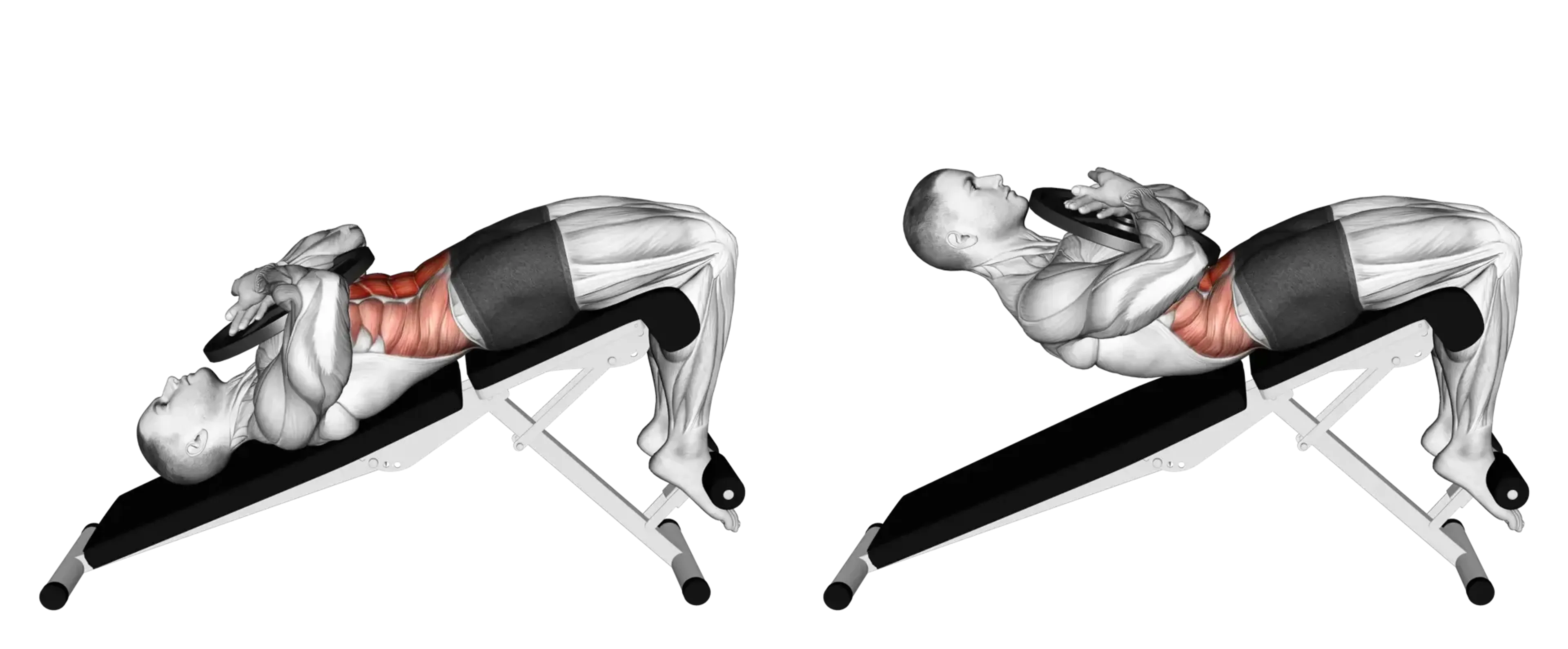 Weighted Decline Crunch