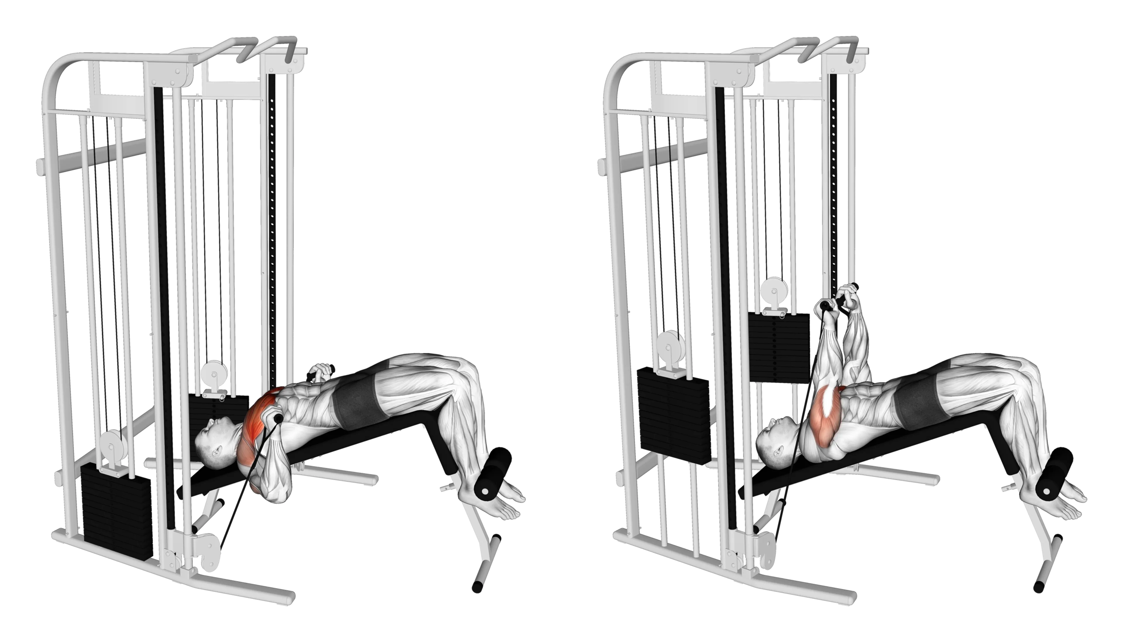 Cable Decline Bench Press