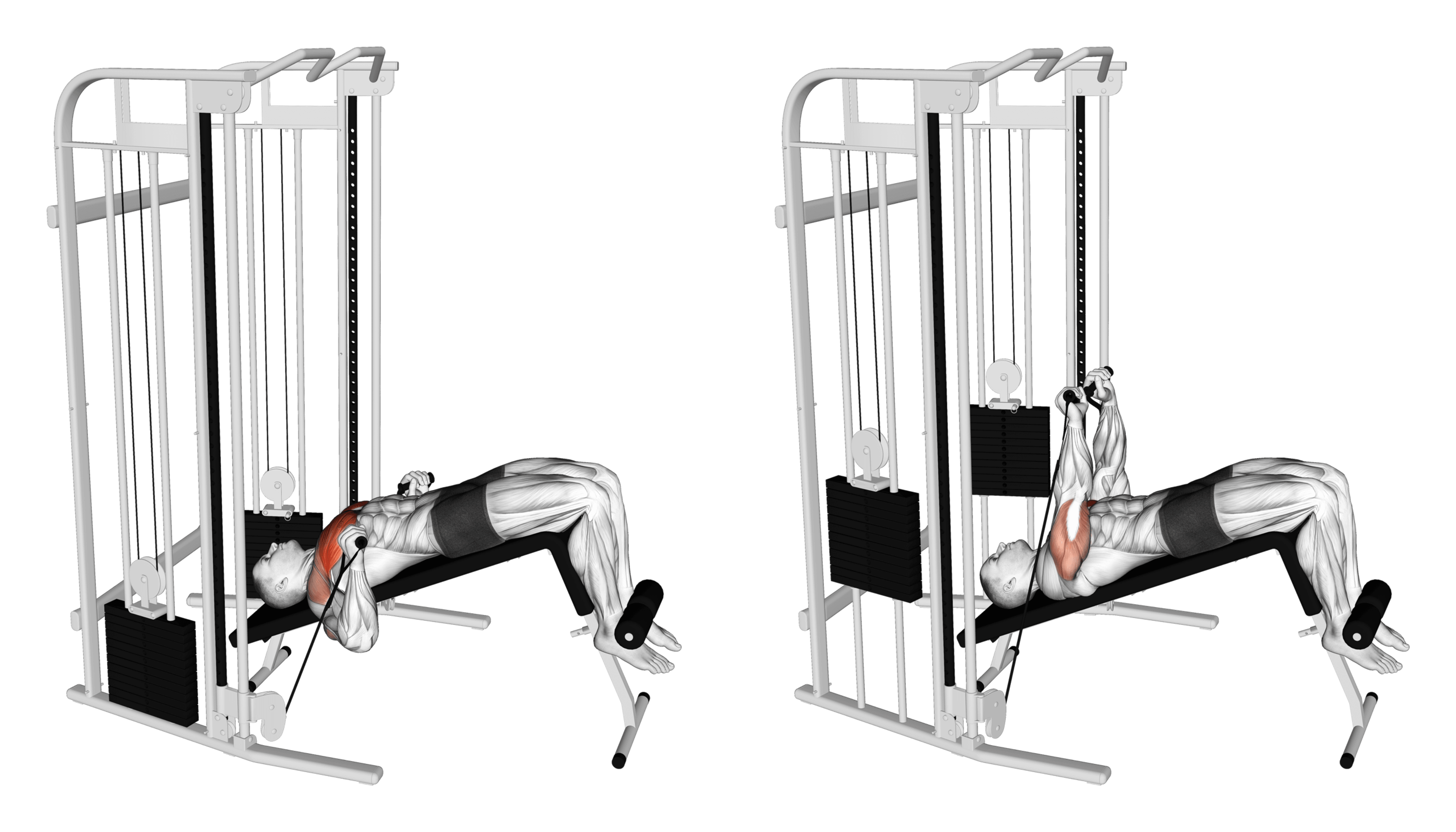 Cable Decline Bench Press