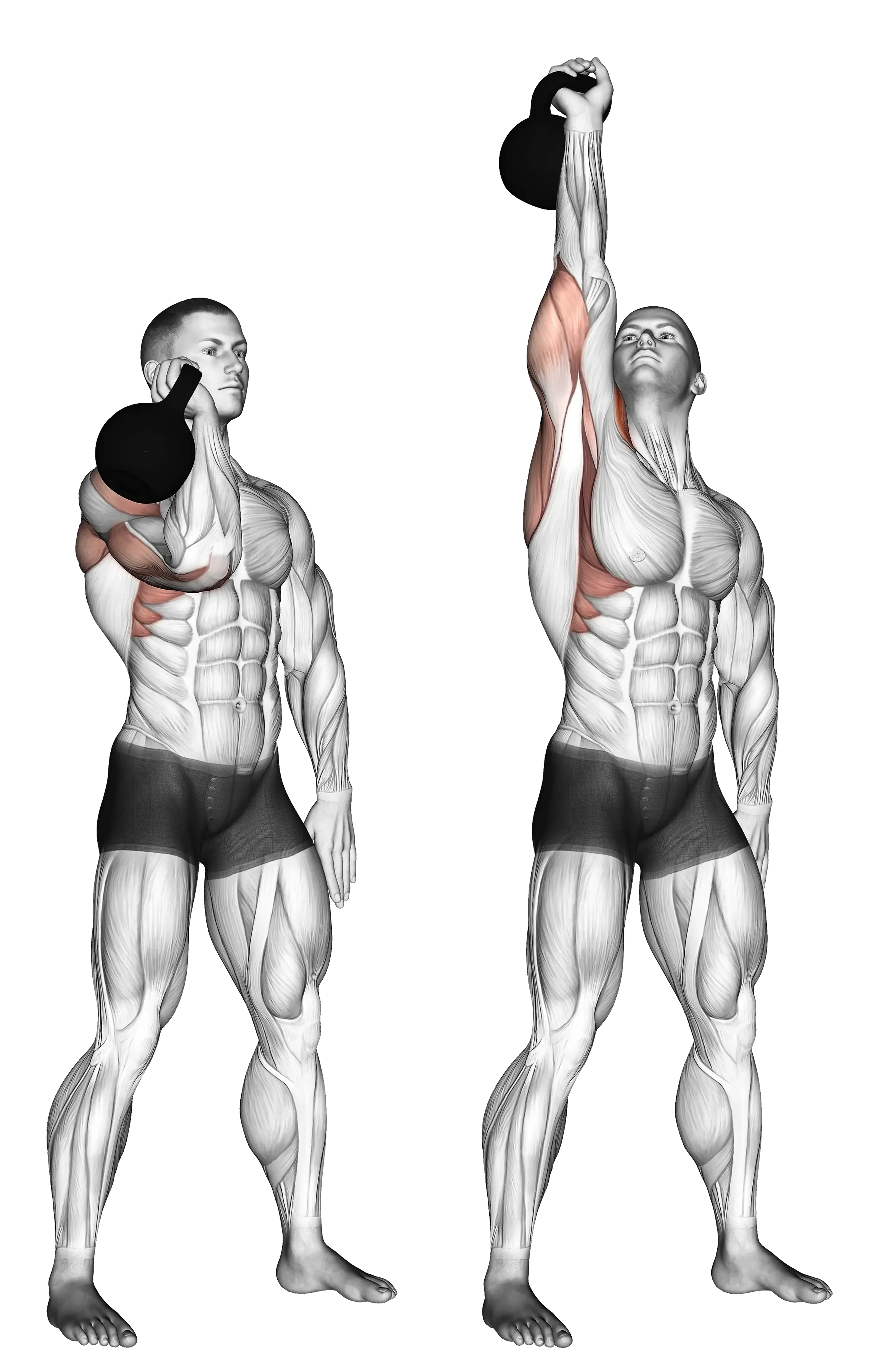 Kettlebell Single-Arm Military Press